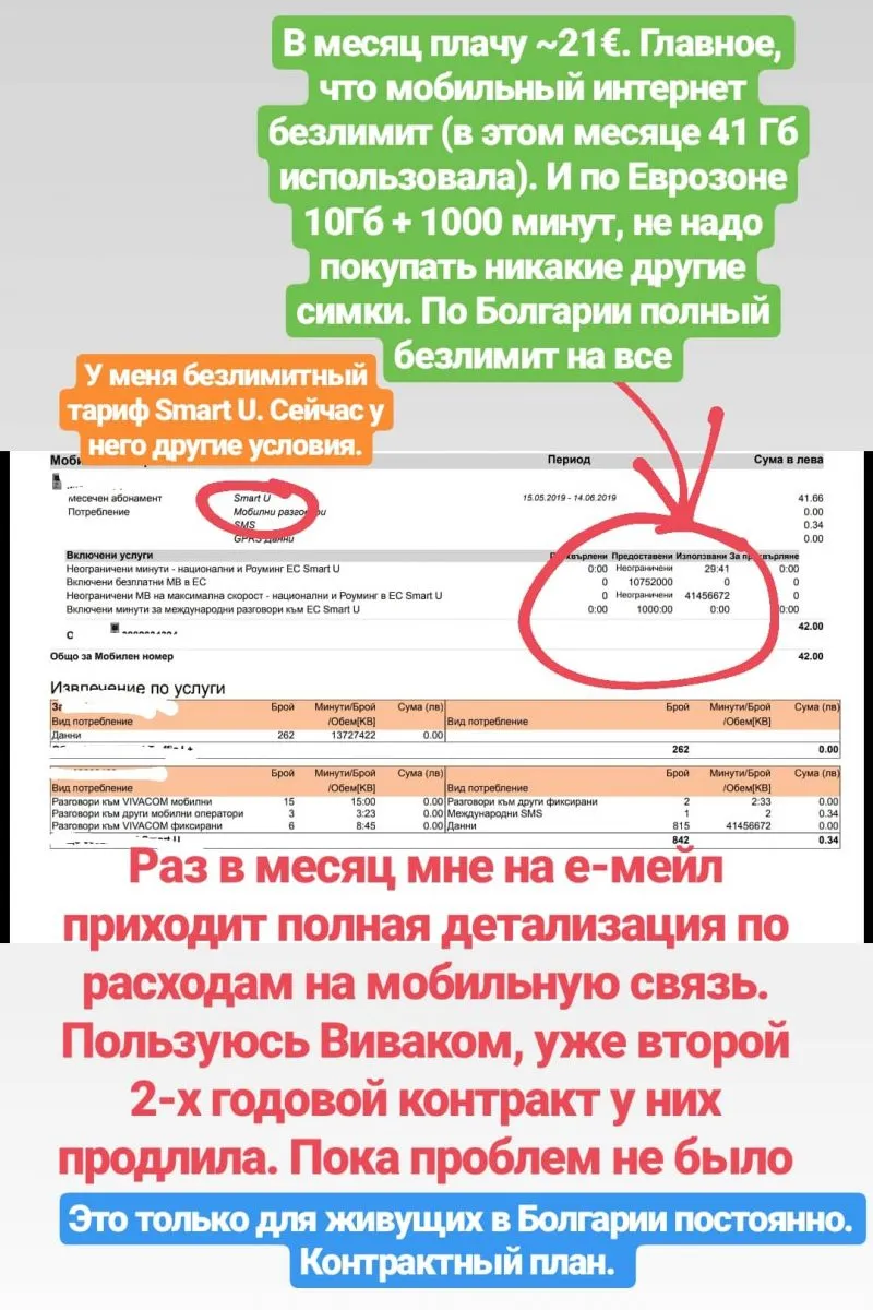 Выписка расходов по моему тарифному плану за один месяц