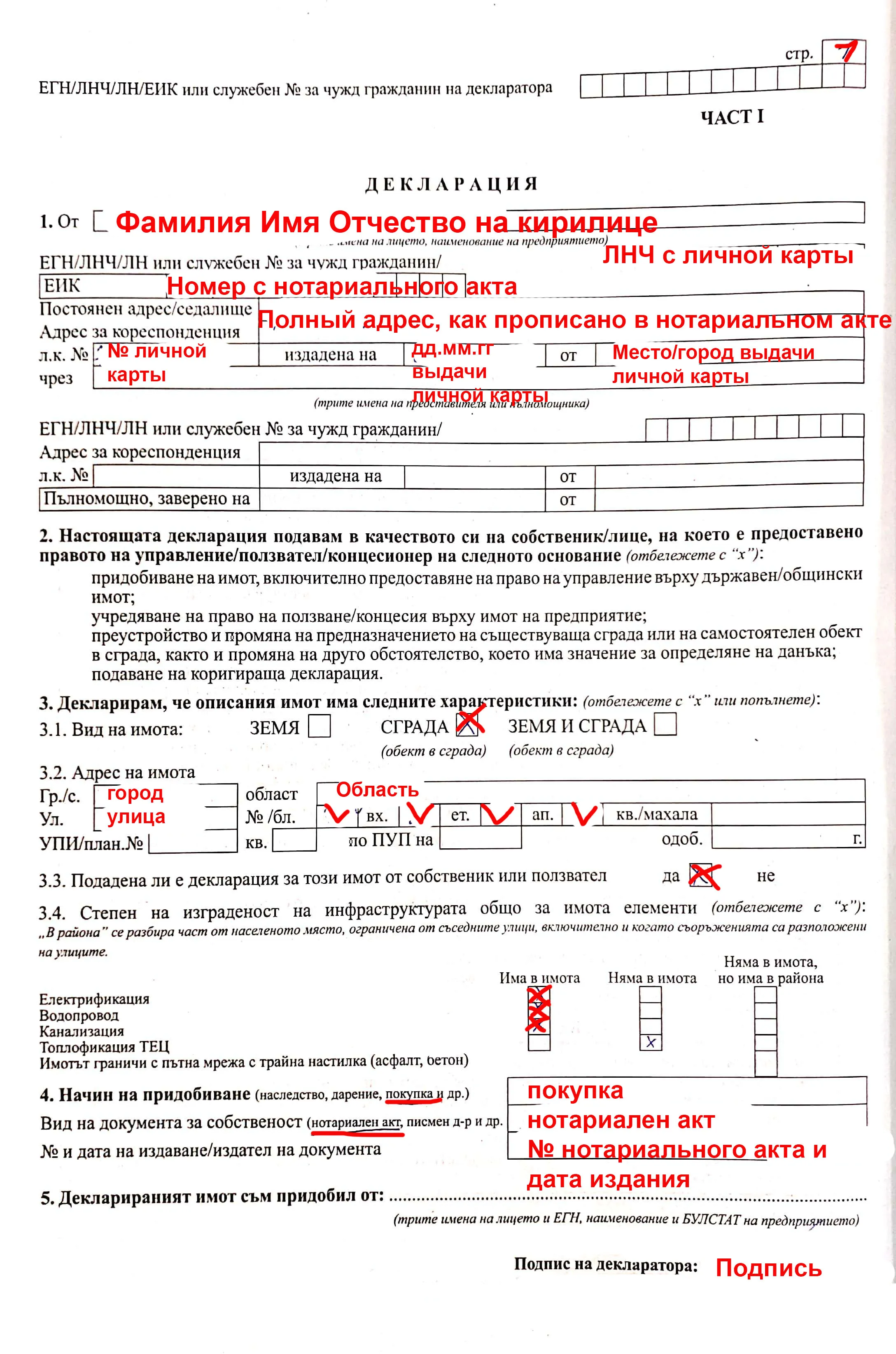 Оформление скидки на налог на недвижимость в Болгарии