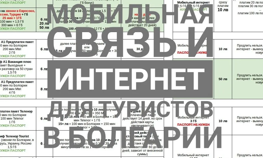 Мобильная связь и интернет для туристов в Болгарии