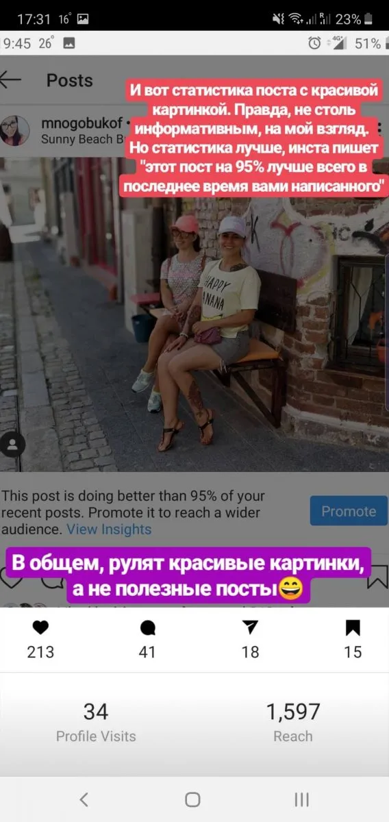 Статистика под постом с красивой картинкой