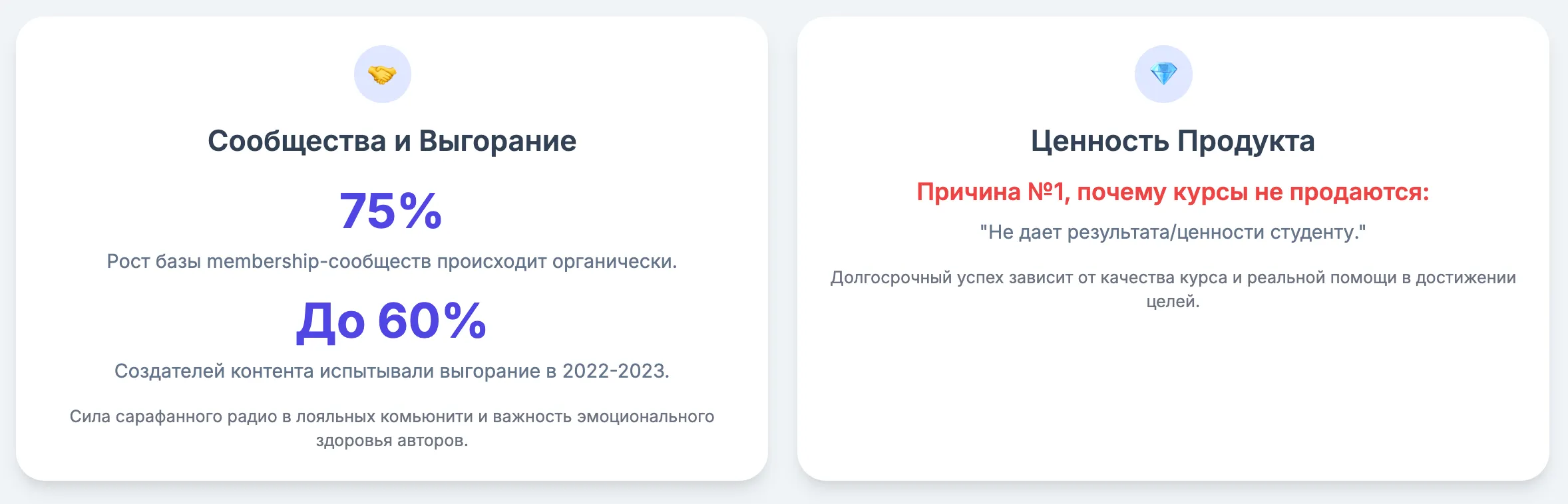 Продажи vs. ценность продукта