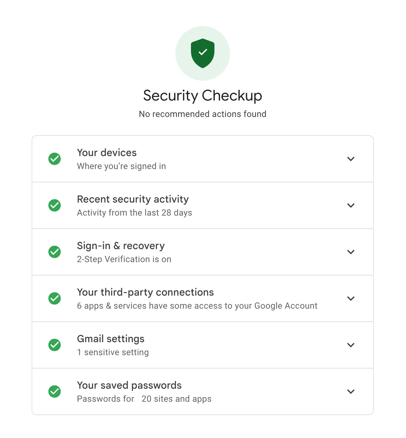 google чекап безопасности