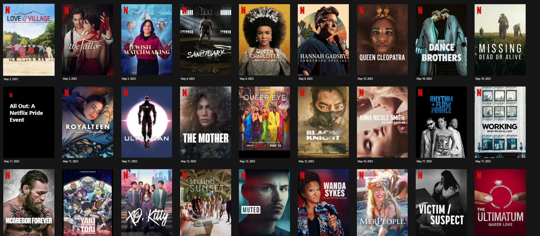 Корпоративная структура и маркетинговая стратегия Netflix