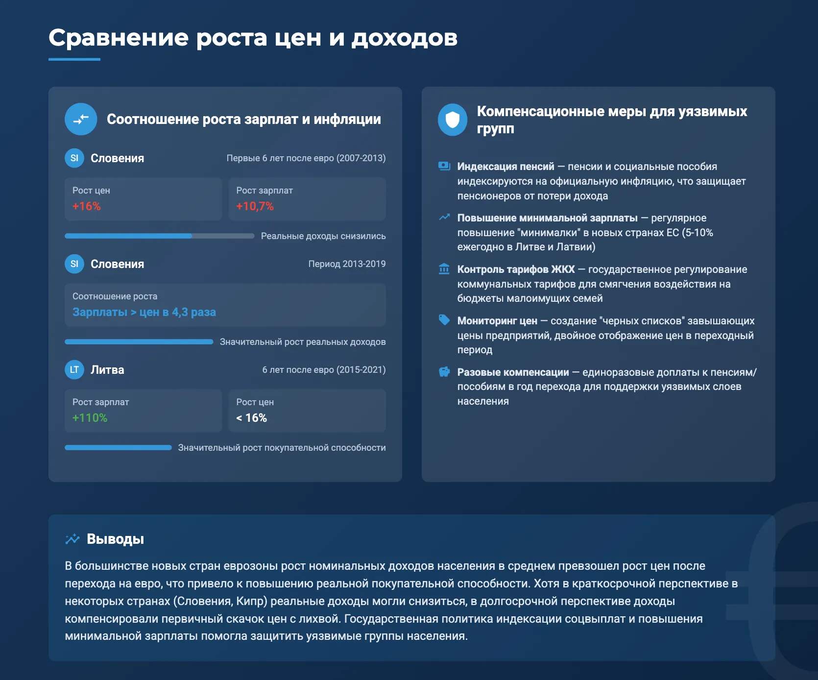 Соотношение роста цен и доходов