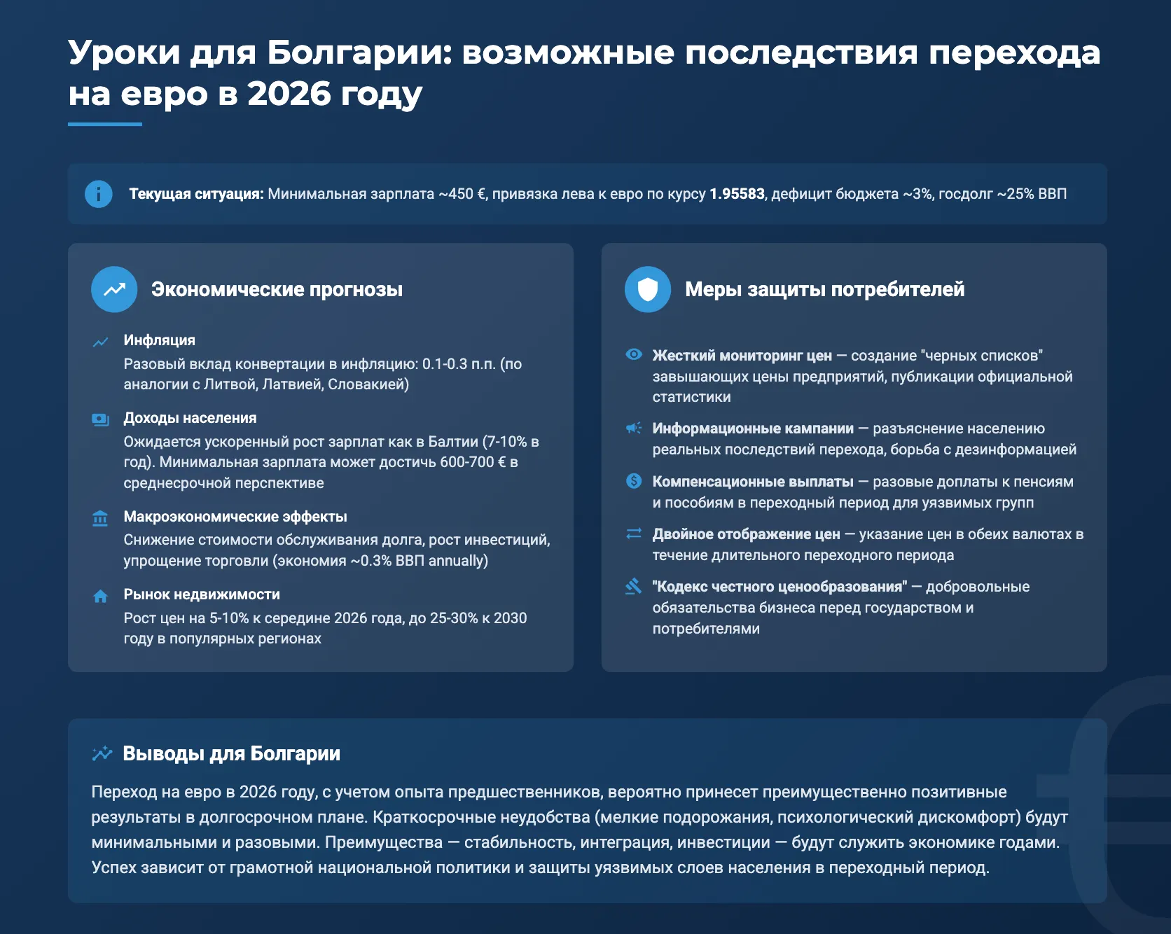 Уроки для Болгарии: возможные последствия перехода на евро в 2026 году