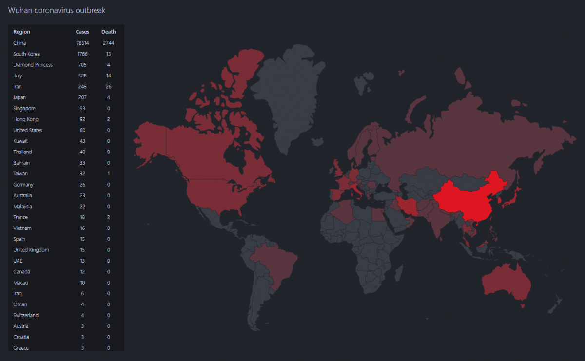 Распространение коронавируса в мире на карте. Карта распространения коронавируса.