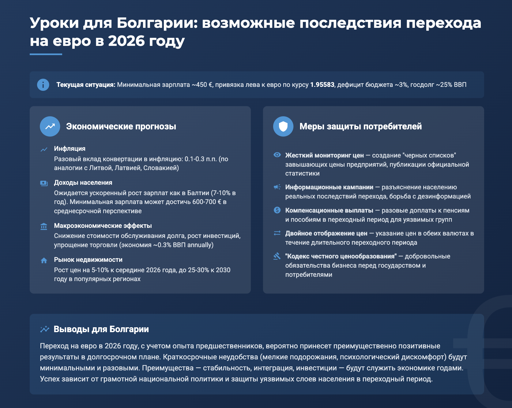 Уроки для Болгарии: возможные последствия перехода на евро в 2026 году