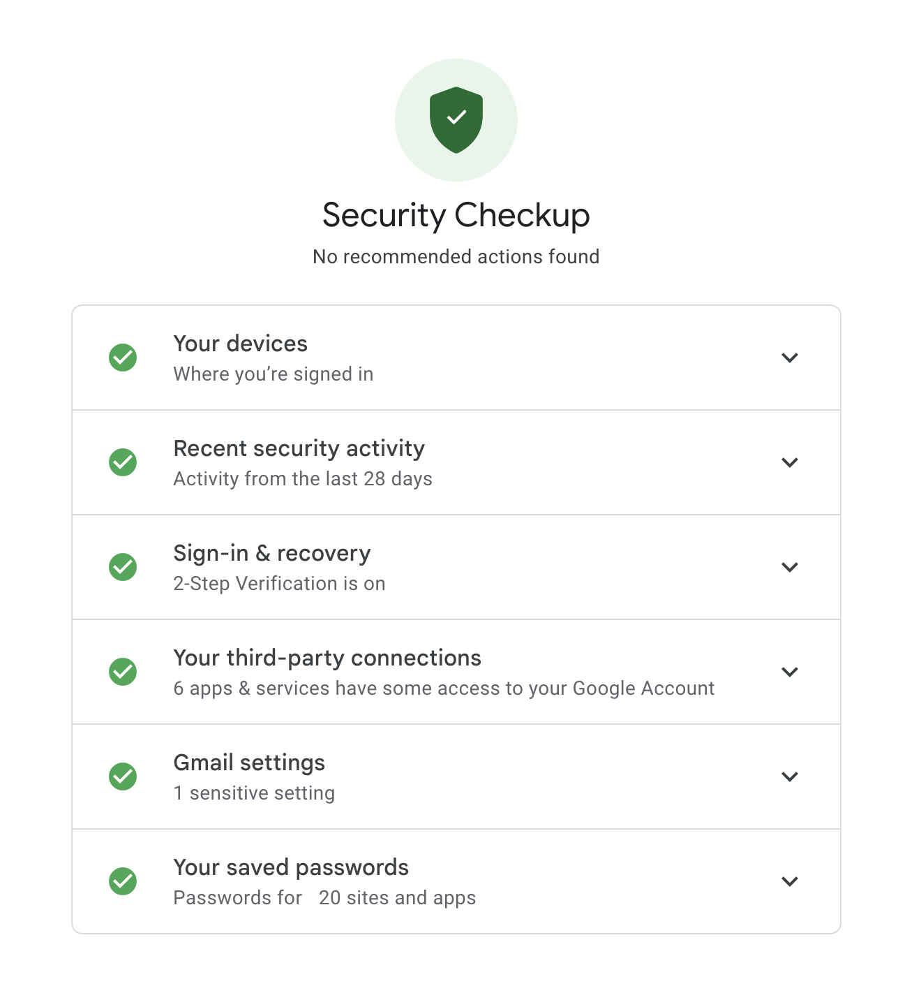 google чекап безопасности
